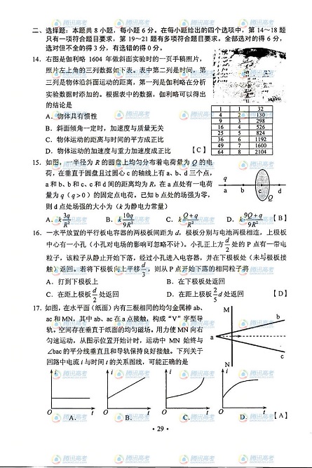 2013~ҲzD]^i4j